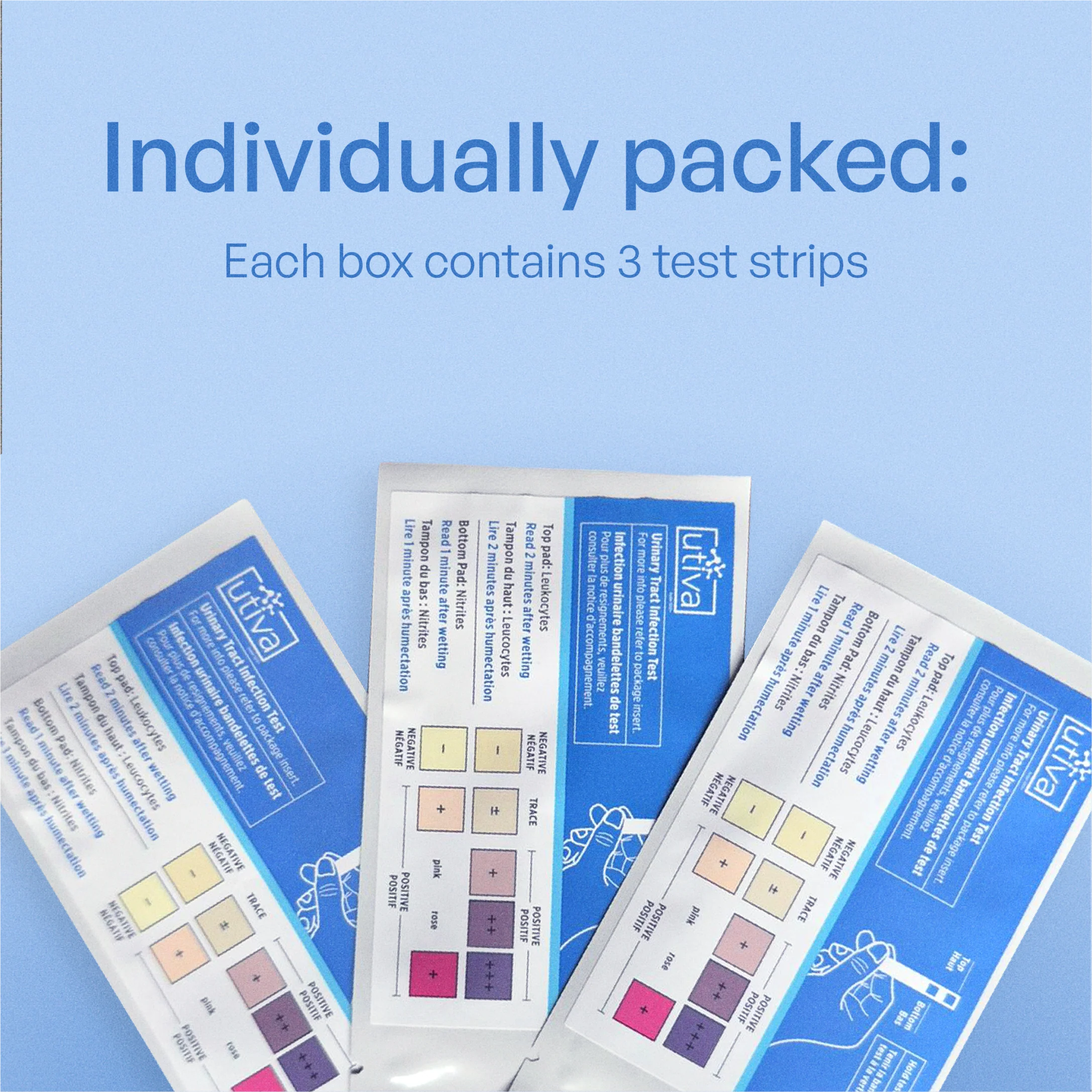 UTI Diagnostic Test Strips - Image 5